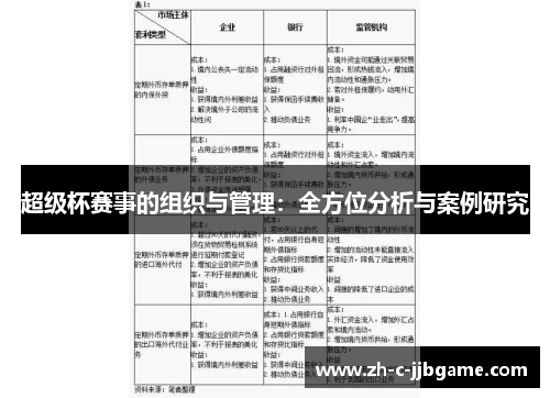 超级杯赛事的组织与管理：全方位分析与案例研究