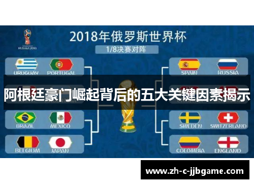 阿根廷豪门崛起背后的五大关键因素揭示