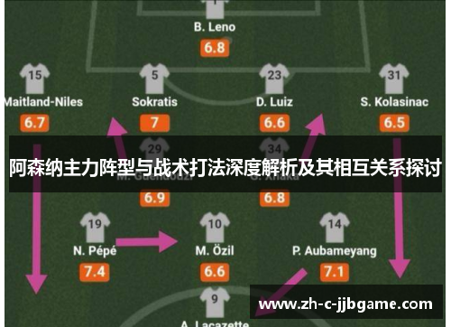 阿森纳主力阵型与战术打法深度解析及其相互关系探讨