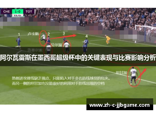 阿尔瓦雷斯在墨西哥超级杯中的关键表现与比赛影响分析