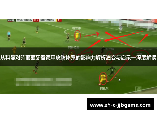 从科曼对阵葡萄牙看德甲攻防体系的影响力解析演变与启示—深度解读 从科曼对阵葡萄牙看德甲攻防体系的影响力解析演变与启示—深度解读