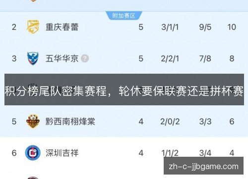 积分榜尾队密集赛程，轮休要保联赛还是拼杯赛